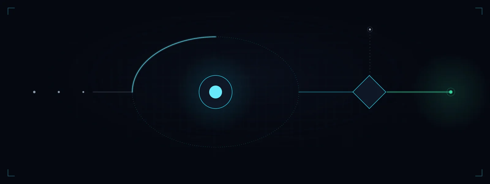 An automated work loop feeding a decision diamond, resolving cases to a green node with a human-escalation branch