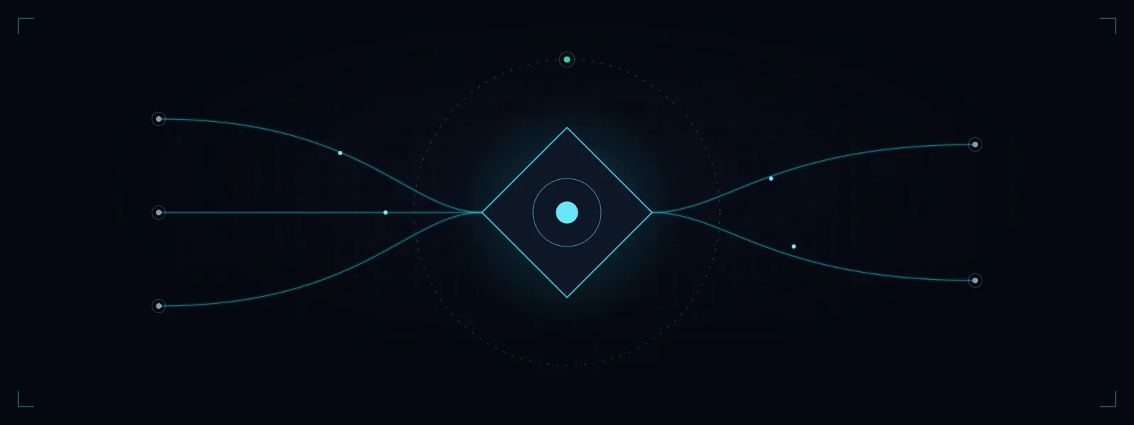 Two system clusters exchanging packets through a hardened gateway diamond inside a dashed security perimeter